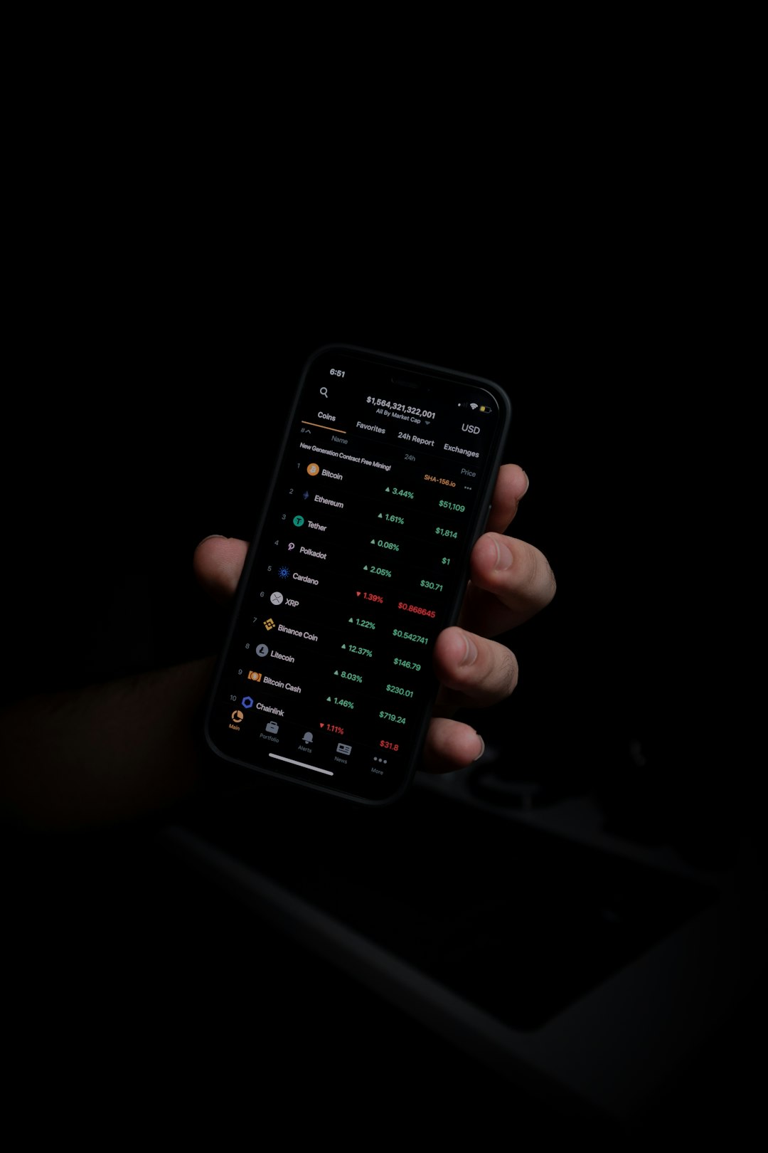 APAC Crypto Adoption